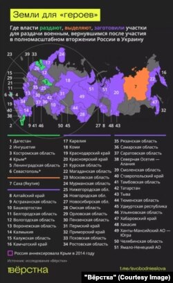 Где власти раздают, выделяют, заготовили участки для раздачи военным, вернувшимся после участия в полномасштабном вторжении России в Украину