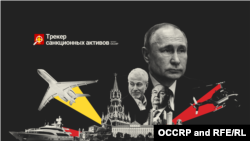 Графика OCCRP