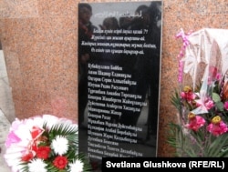 Список погибших во время расстрела демонстрантов полицией в 2011 году.