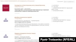 Вакансии по Западно-Казахстанской области на электронной бирже труда. Скриншот сайта enbek.kz.