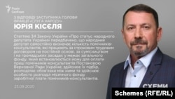 «Схеми» запитали депутата Кісєля, чому він призначив сина помічника Зеленського і з чим саме пов’язані прохання про призначення йому премій та підвищення зарплати