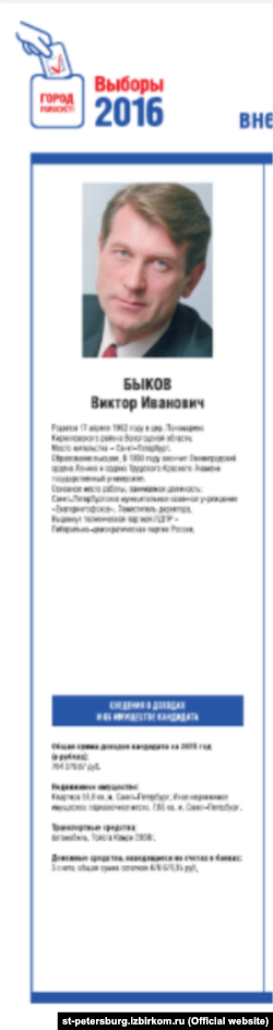 Информация о Викторе Быкове во время кампании в 2016 году