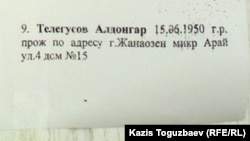 Листовка с указанием лиц, объявленных в розыск и подозреваемых в организации беспорядков 16 декабря. Город Жанаозен Мангистауской области, 25 декабря, 2011 года.