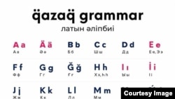 Казахский алфавит на основе латиницы, разработанный группой Qazaq grammar